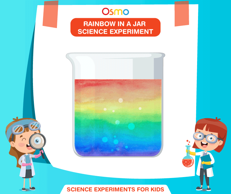Rainbow In A Jar Science Experiment