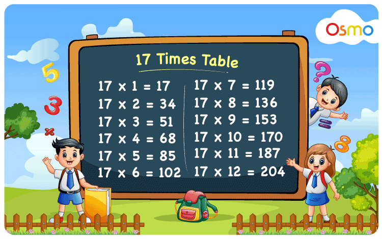 17 Times Table | Learn Multiplication Table Of 17 - 17 Multiplication Table