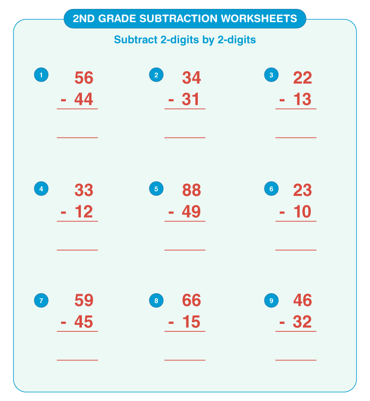 Subtract 2 digit numbers with 2 digits: Grade 2 subtraction worksheets for kids
