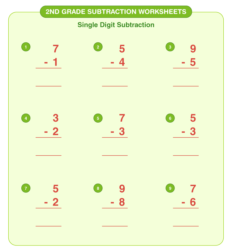 Subtract single digit numbers: 2nd grade subtraction worksheets for kids