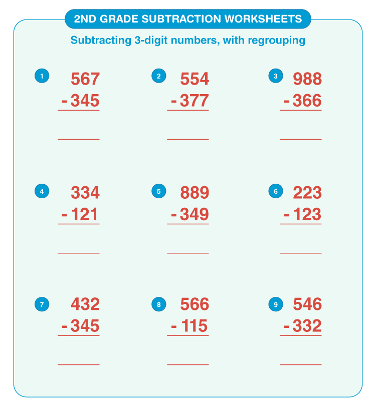 Subtract 3 digit numbers: Free 2nd grade subtraction worksheets