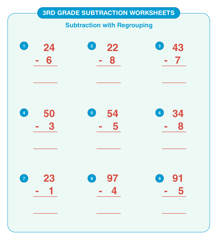 Subtract the numbers on the worksheet: Free 3rd grade subtraction worksheets for kids