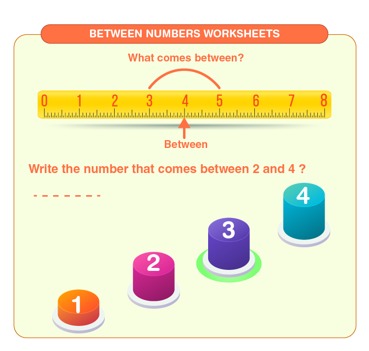 Write the between numbers: Free between numbers worksheets