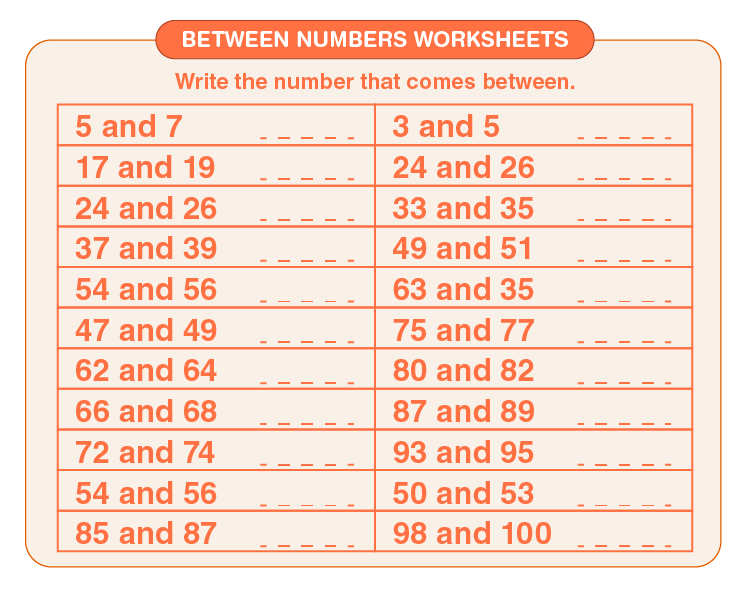 Write between numbers on the worksheet: What comes between worksheet for kids