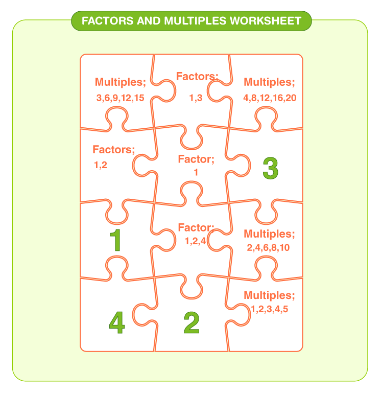 Solve the factors and multiples problems: Factors and multiples worksheets for kids