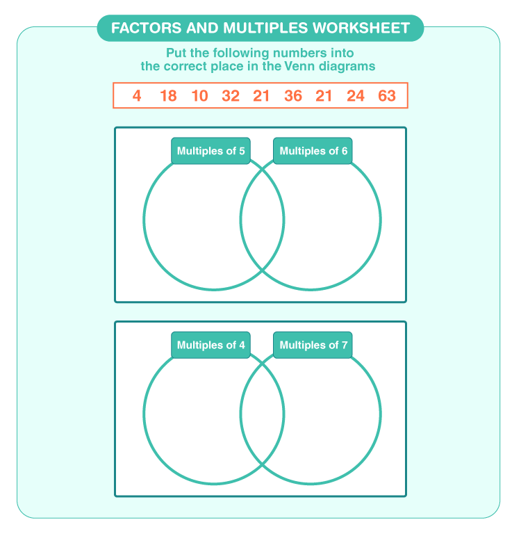 Arrange the numbers in the correct circle: Free printable factors and multiples worksheet