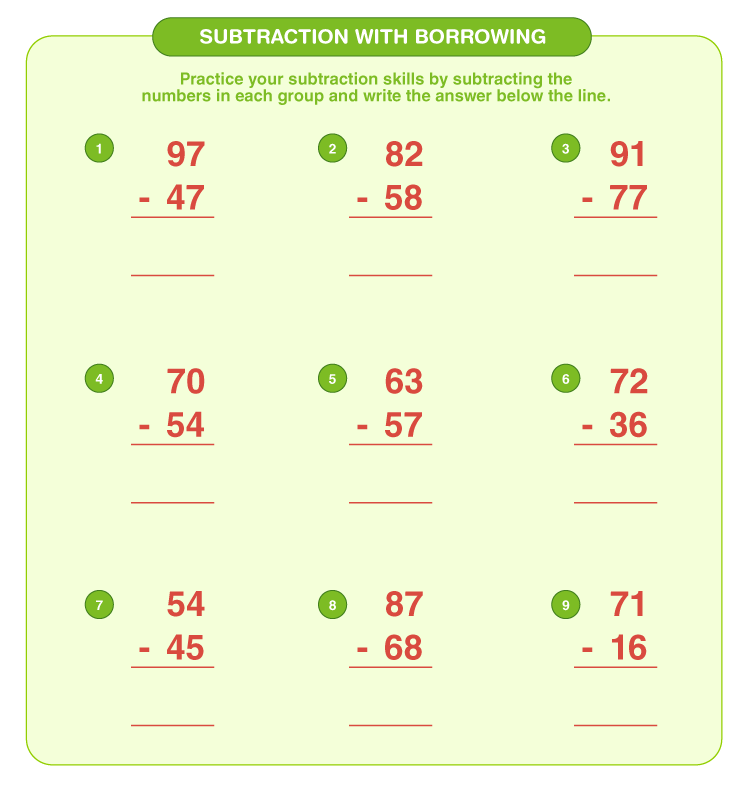 Subtract the numbers:  2 digit subtraction with borrowing worksheets for kids