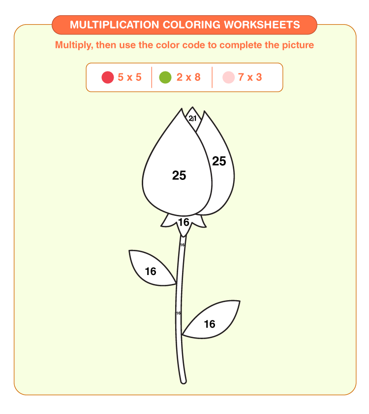 Multiply the number and use the code for coloring: Multiplication coloring worksheets