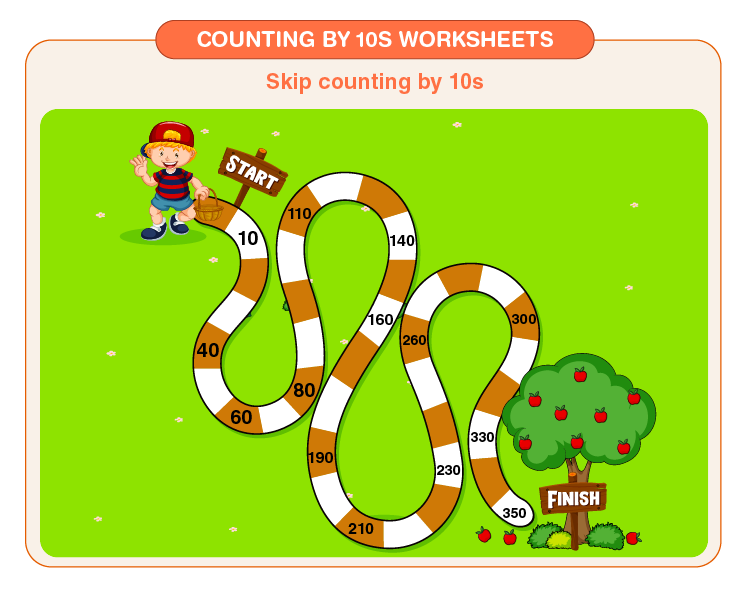 Fill in the missing numbers: Counting by 10s printable worksheets