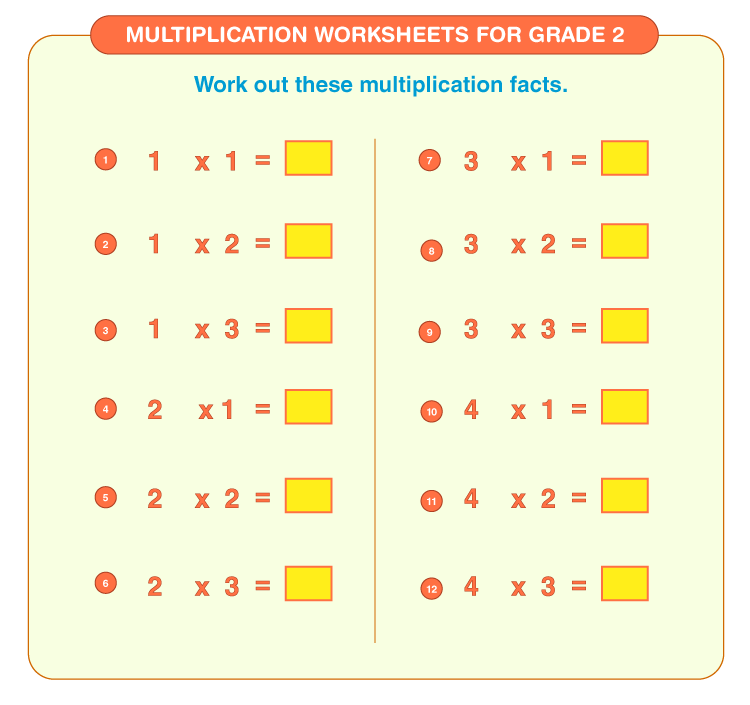 Solve the multiplication problem: Free multiplication worksheets for grade 2 