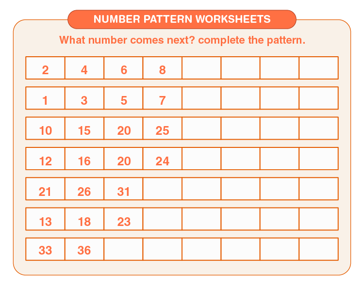 Complete the pattern on the worksheet: Pattern worksheets for preschoolers