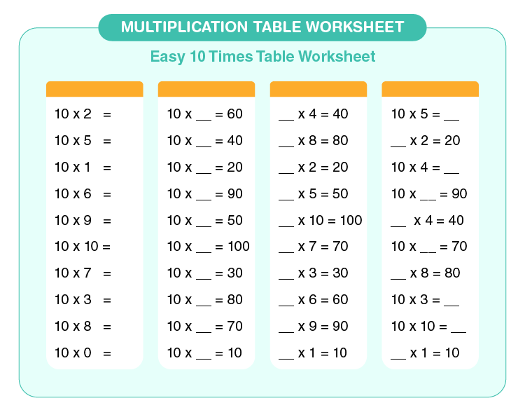 10 times table worksheet for kids: Free multiplication table worksheet