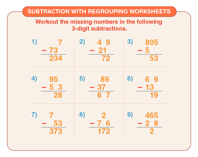 Fill in the missing numbers: Free subtraction with regrouping worksheets for kids