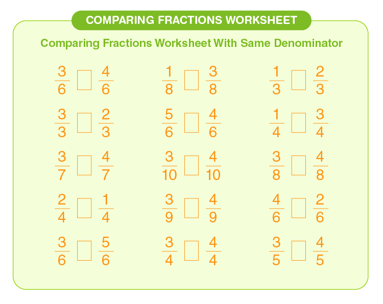 Compare the fractions with same denominator: Free printables comparing fractions worksheet