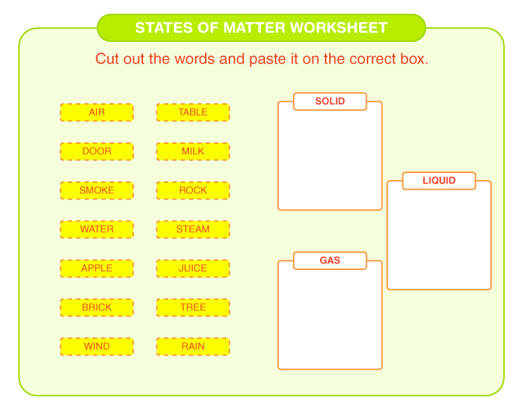 Cut and paste the states of matter on the worksheet: Free printable states of matter worksheet