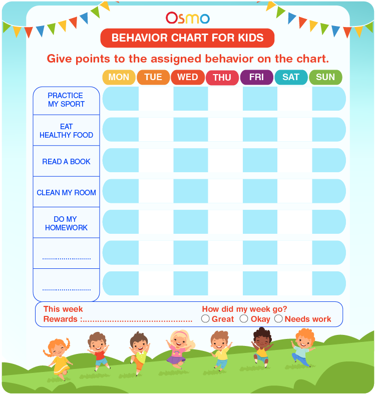 Behavior Chart for Kids a Great Incentive chart to Reward Positive Attitudes 