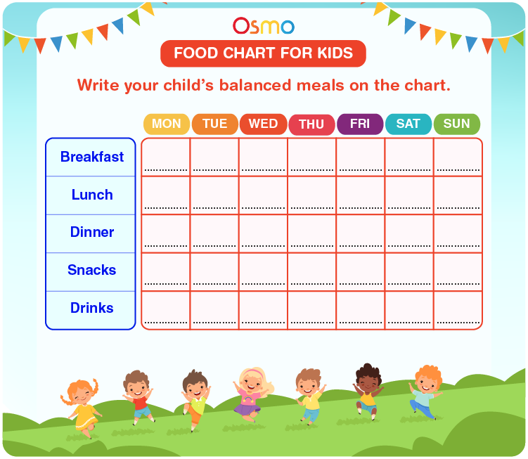 Food Chart for Kids