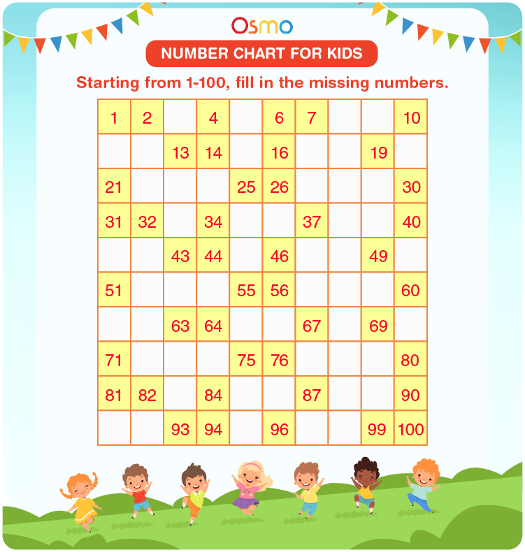 Number Chart for Kids