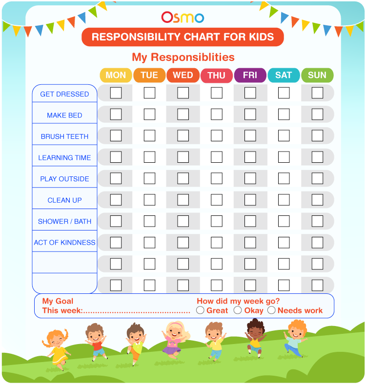 Responsibility Chart for Kids