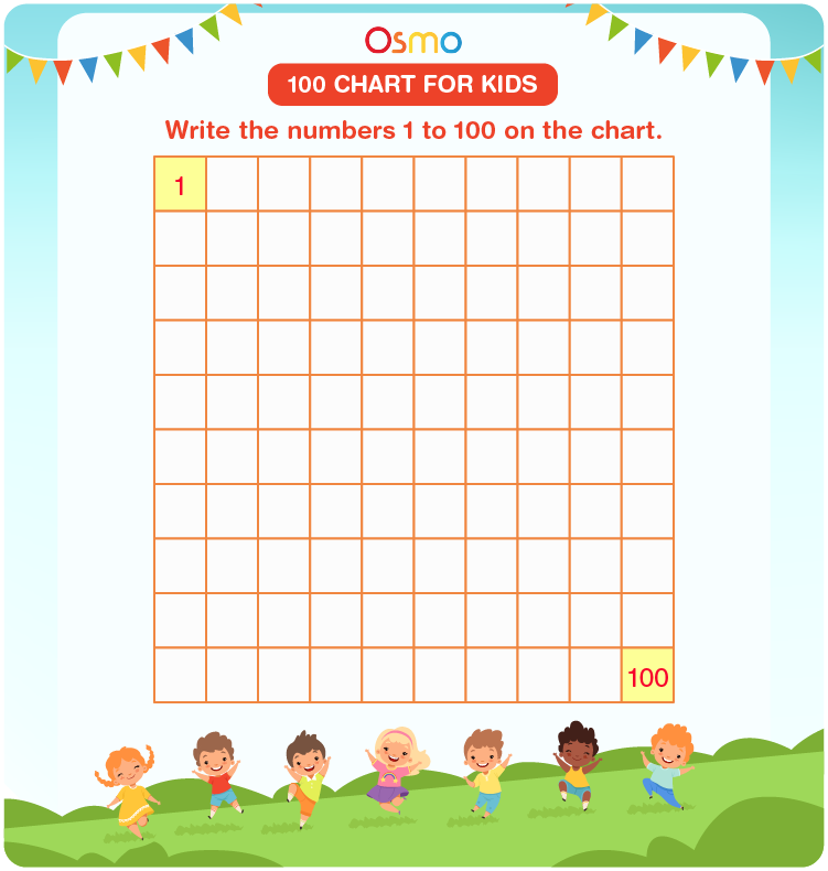 100 Chart for Kids