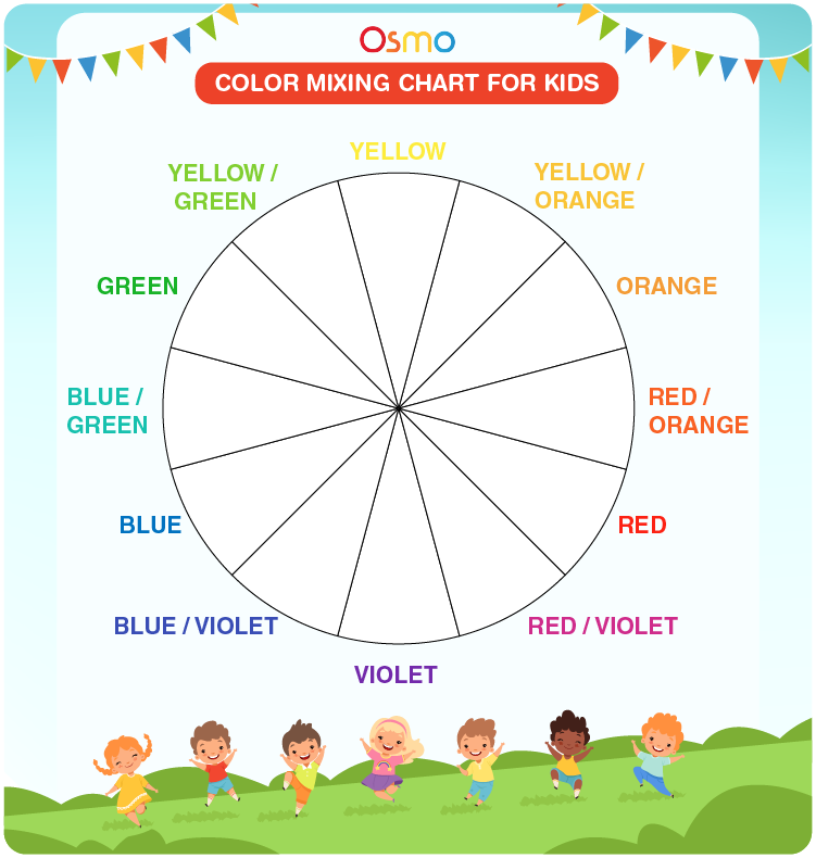 Color Mixing Chart for Kids