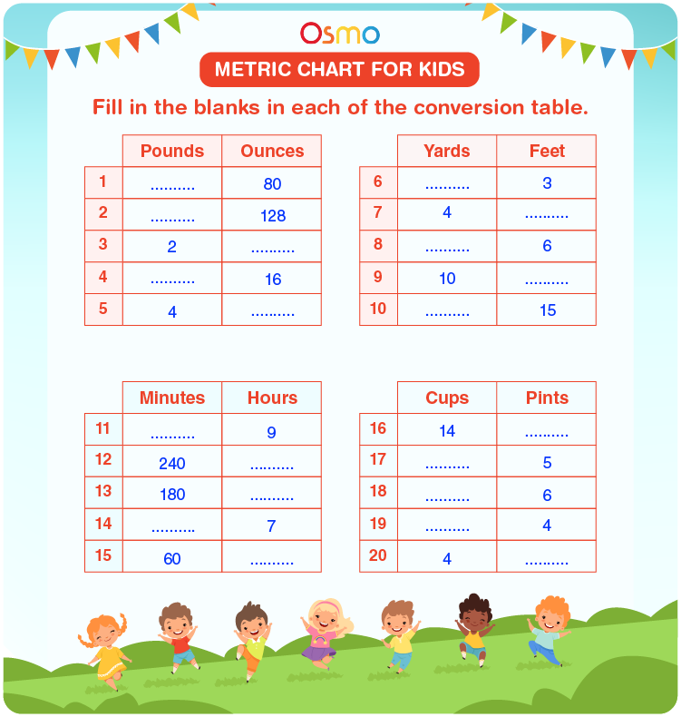 Metric Chart for Kids