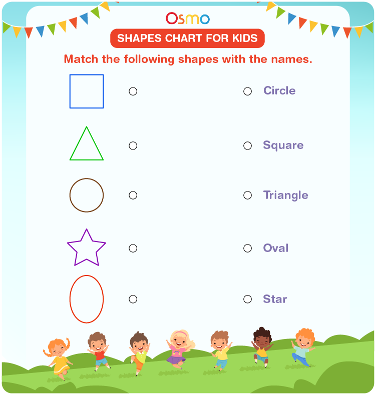 Shapes Chart for Kids