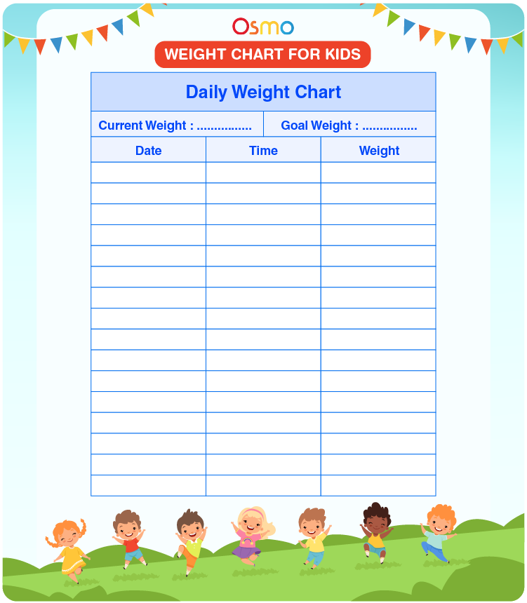 Weight Chart For Kids
