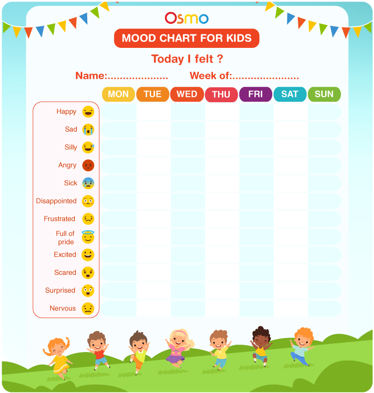 Mood Chart for Kids