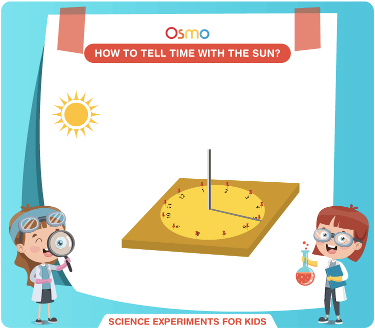 How to Tell Time with the Sun?