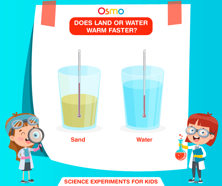 Does Land or Water Warm Faster?