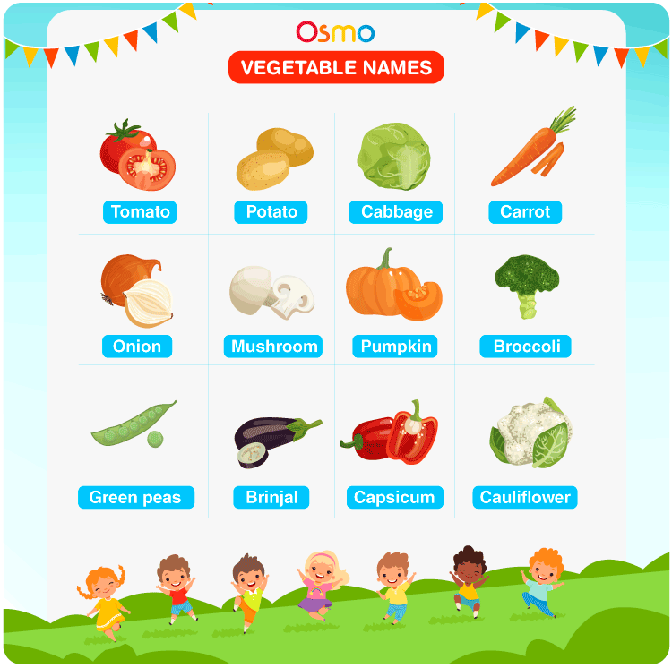 Vegetable Names 